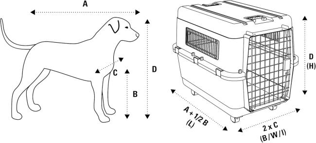 [B-Ware] Karlie Transportbox Nomad XL 90x60x68cm Hundetransportbox Kunststoff Flugzeugbox